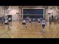 Volleyball Facial