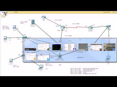 how to provide loop from cisco router