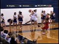 Shawnee Girls Basketball vs W. Heights