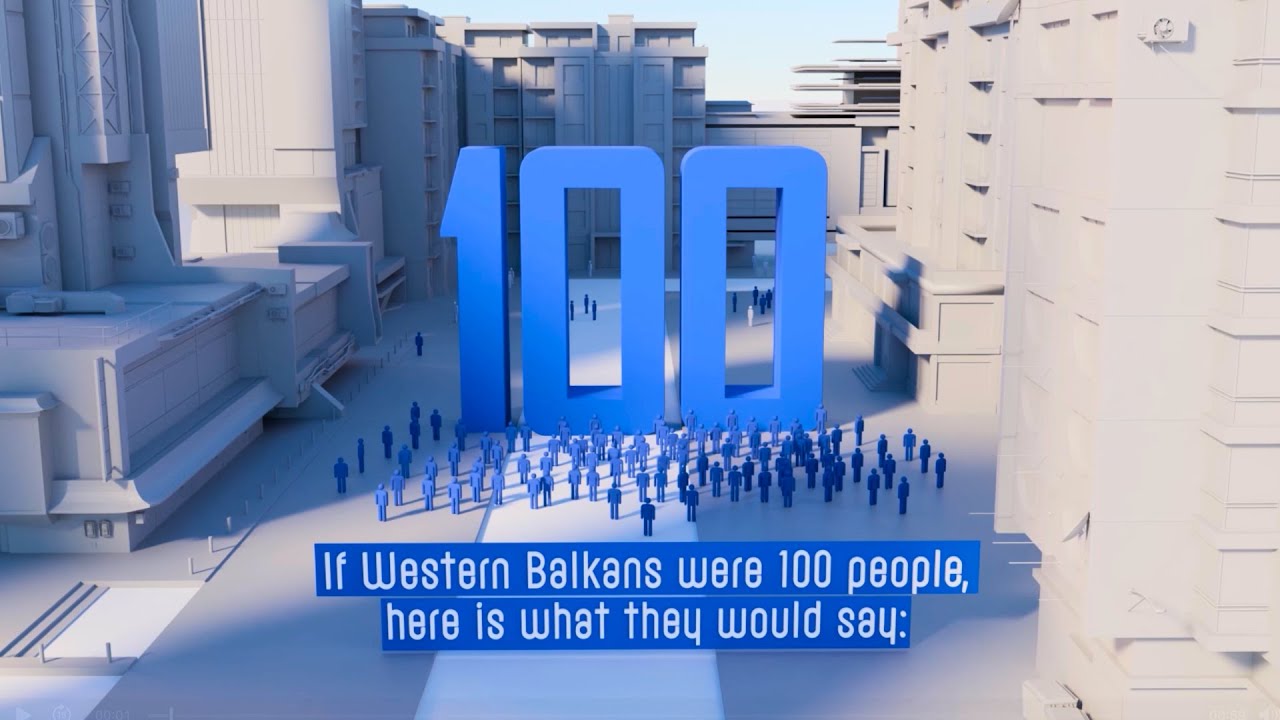 #BB2025: If Western Balkans were 100 people