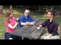 In this short video, our experts showcase some cool features of Sony's HDR-SR12 high-def camcorder.