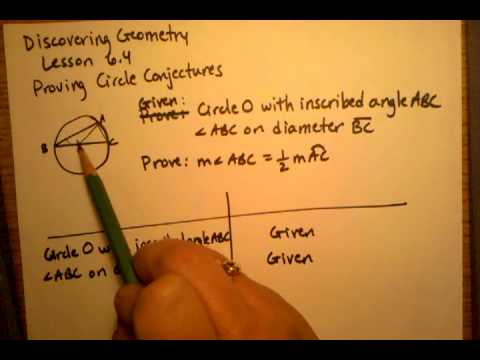 how to prove circles