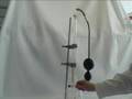 Column Chromatography (Southampton Uni)