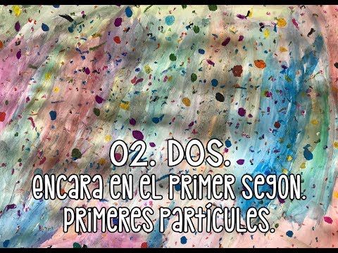 Imatge de previsualització de YouTube