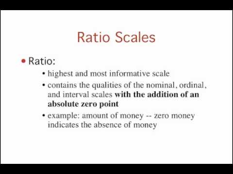 how to measure ordinal data