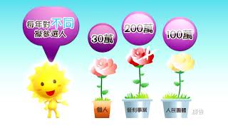 文章圖片-政治獻金宣導--合法捐贈最安心