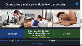 GAME THINKING CONTEXTUALIZAÇÃO - PRÁTICA | CONATHINK