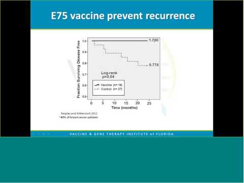 how to isolate memory t cells