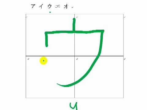 how to write katakana
