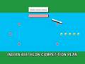 Distance-scheme-and-rules,-Indian-Biathlon