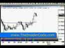 Forex Trading - TheInsiderCode.com Mac X pt.1j Forex Trading - TheInsiderCode.com Mac X pt.1j