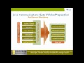 Sun Announces Java Communications Suite 7