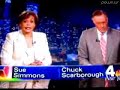 NBC Swears