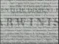 videos de ExtantDodo's Top 25 Creationist Fallacie part 1