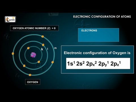 configuration - Electronic Configuration of Atoms We know that atomic orbitals are the sub-stationary states or the regions in space where the electrons revolve around the n...
