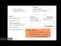 CS072 24b Problema de Clases y Objetos en PHP - 02 de 13