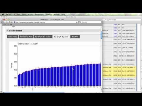 how to locate genes