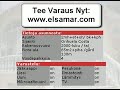Asunto Torreviejassa - Vuokra-asunto Espanjan Torreviejassa