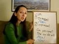 Lesson 11b - CAN/ CAN'T - English Pronunciation