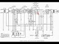 Oscilloscope signal tracing Oscilloscope signal tracing