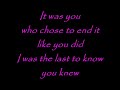 Kelly Clarkson - Never Again (lyric) Kelly Clarkson - Never Again (lyric)