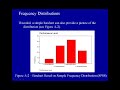 Frequency Distributions - Dr. A.G. Picciano