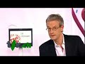 budget... alain rey, ancien r�dacteur en chef des edtions robert, nous explique l'origine de ce mot. plus de vid�os: http://www.tsrvideo.ch