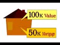 Fast Remortgages - The Mortgage Group