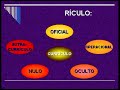 CURRICULO Y DIDACTICA CURRICULO Y DIDACTICA