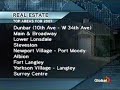 Vancouver BC: Top Real Estate Markets for 2007 Vancouver BC: Top Real Estate Markets for 2007