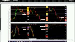 Live Forex Trading Room April 18 2017