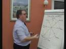 Life Coaching 01-03v THE LIFE WHEEL