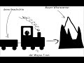 Click here to watch this video Hakuna Matata (geschnitten)