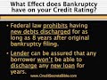 BANKRUPTCY and FORECLOSURE: Why it affects your credit less than you might think... BANKRUPTCY and FORECLOSURE: Why it affects your credit less than you might think...
