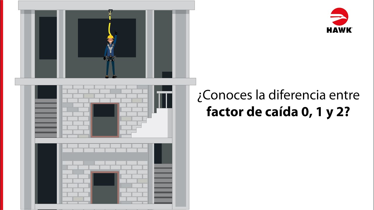 Conoce la diferencia entre Factor de Caída 0, 1 y 2.