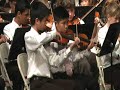 Fanfare and March Played by Peninsula Youth Preparatory Orchestra (Nova)