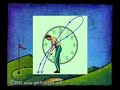 Get Fit to Golf Intro Part 5: Concepts