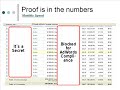 The New PPC - Video 1 - Pay Per Click Introduction - Part 1 The New PPC - Video 1 - Pay Per Click Introduction - Part 1