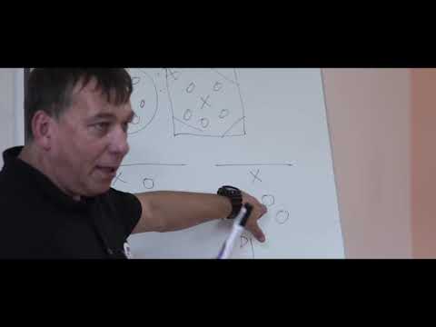 Procedury działania w sytuacji zagrożeń