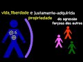 A Filosofia da Liberdade (Portuguese)