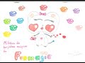 Fromajie ao redor do mundo