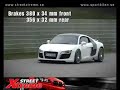 Audi R8R MTM Supercharger Audi R8R MTM Supercharger