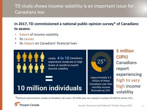 Income volatility in Canada: Why it matters and what to do about it