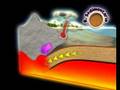 Gea y la formación de las rocas Parte 1