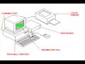videos de RFID SNOOPING READER