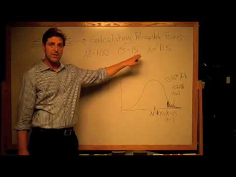 how to turn a z score into a percentage