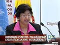 RCN Rueda de Prensa (Seria advertencia de la ONU)