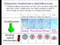 How to get pregnant fast & Naturally? Ovulationclear is an advanced computer-aided fertility monitor in helping female to get pregnant faster. This video introduce 1) what it is and its features 2) How does it work 3) How to use it 4) Uniqueness, comparing with other ovulation prediction products