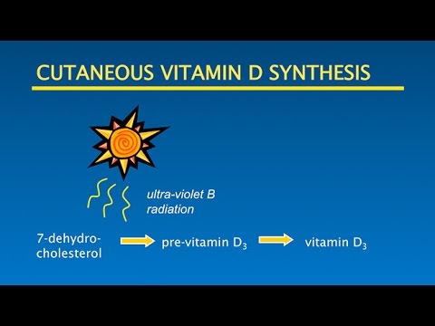 how to know how much vitamin d'to take