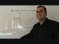 buffer stock schemes - free flv video @ vwatch.tv